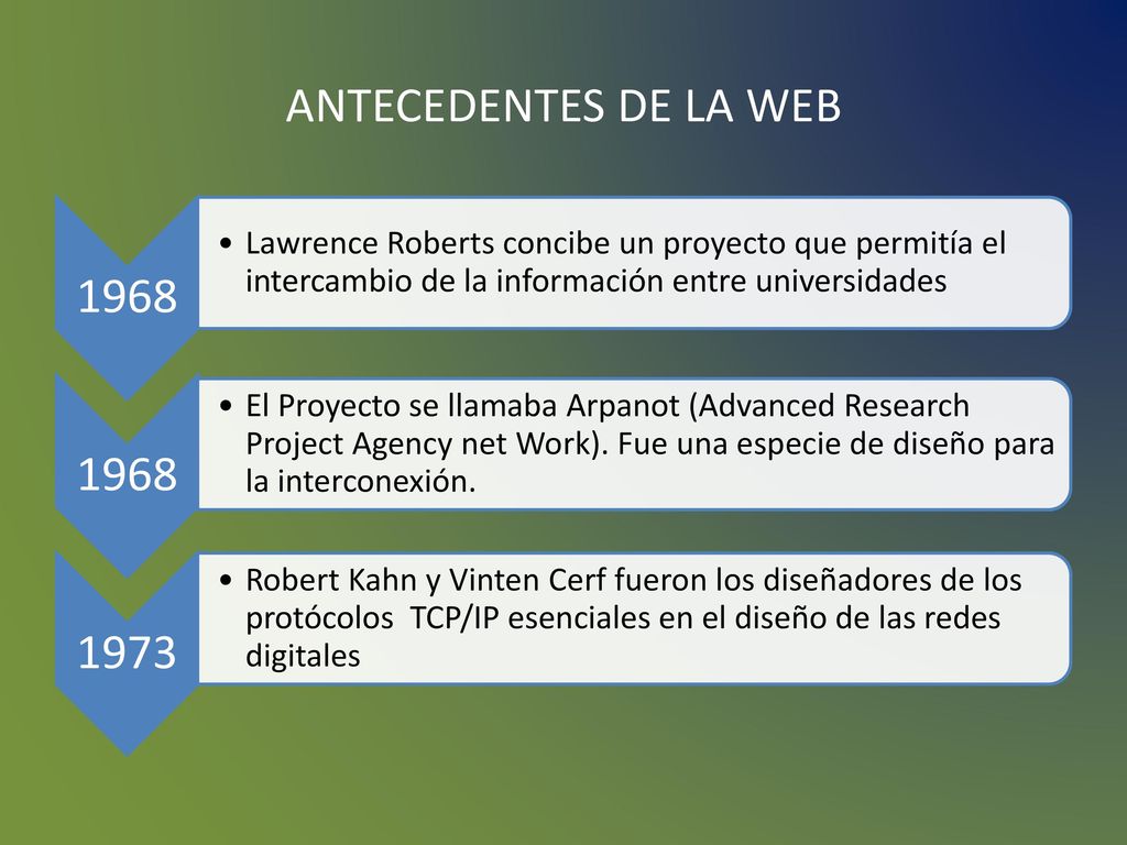 ANTECEDENTES DE LA WEB Lawrence Roberts concibe un proyecto que permitía el intercambio de la información entre universidades.