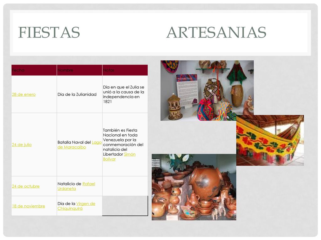 Fiestas artesanias Fecha Nombre Notas 28 de enero Día de la Zulianidad