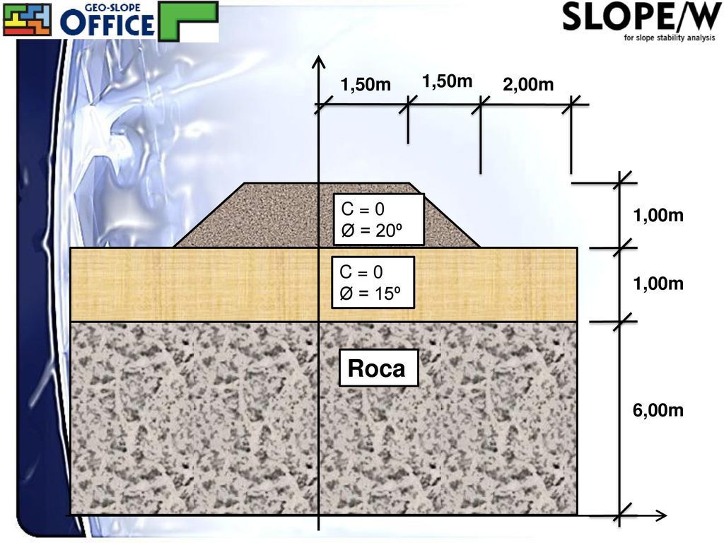 C = 0 Ø = 20º Roca 2,00m 1,50m 1,00m 6,00m Ø = 15º