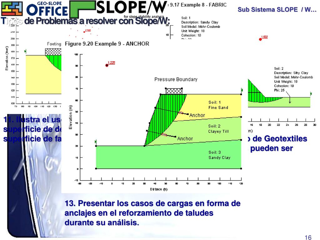 Tipos de Problemas a resolver con Slope/W: