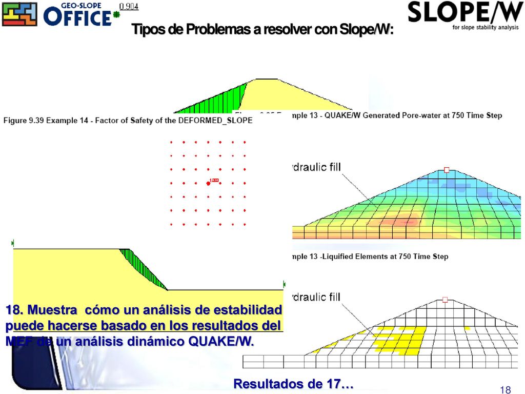 Tipos de Problemas a resolver con Slope/W:
