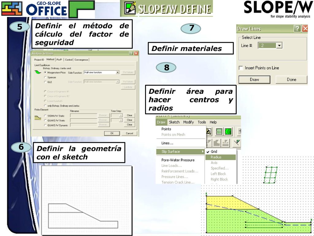 Definir el método de cálculo del factor de seguridad