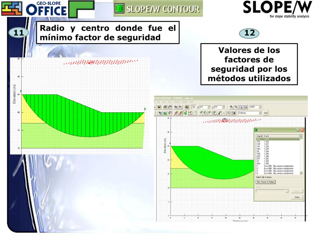 Valores de los factores de seguridad por los métodos utilizados