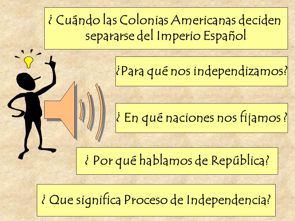 ¿ Cuándo las Colonias Americanas deciden separarse del Imperio Español
