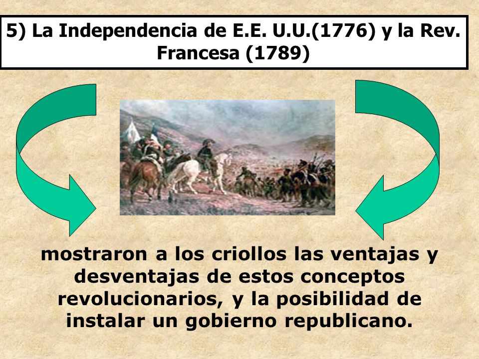 5) La Independencia de E.E. U.U.(1776) y la Rev. Francesa (1789)