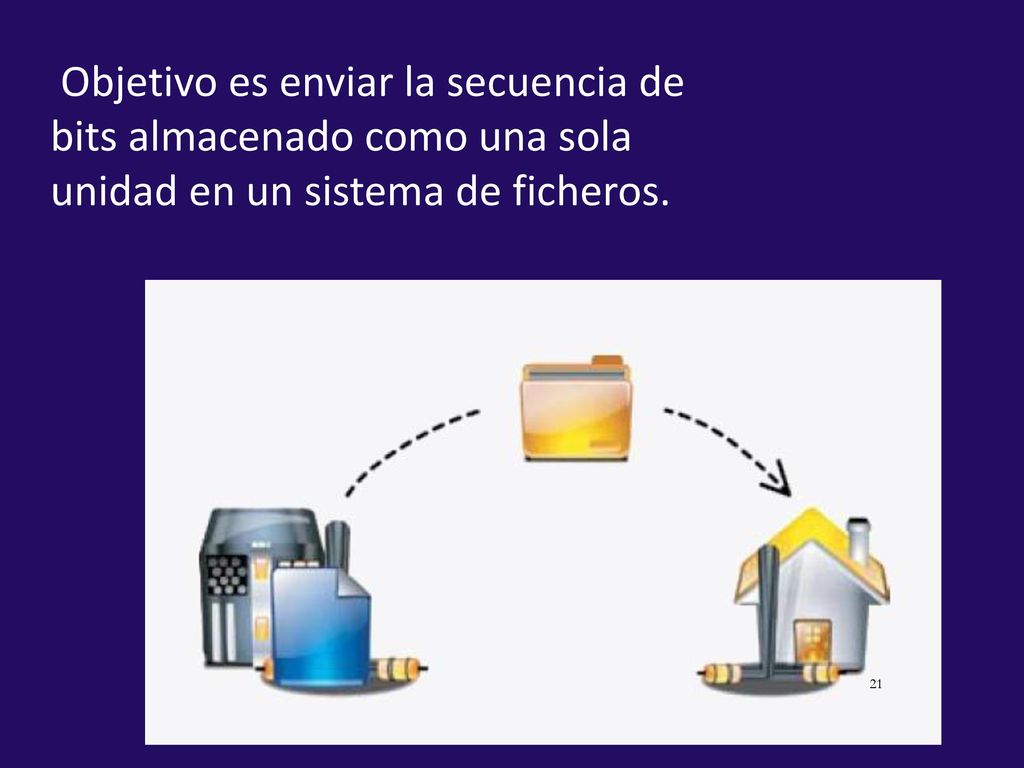 Objetivo es enviar la secuencia de bits almacenado como una sola unidad en un sistema de ficheros.