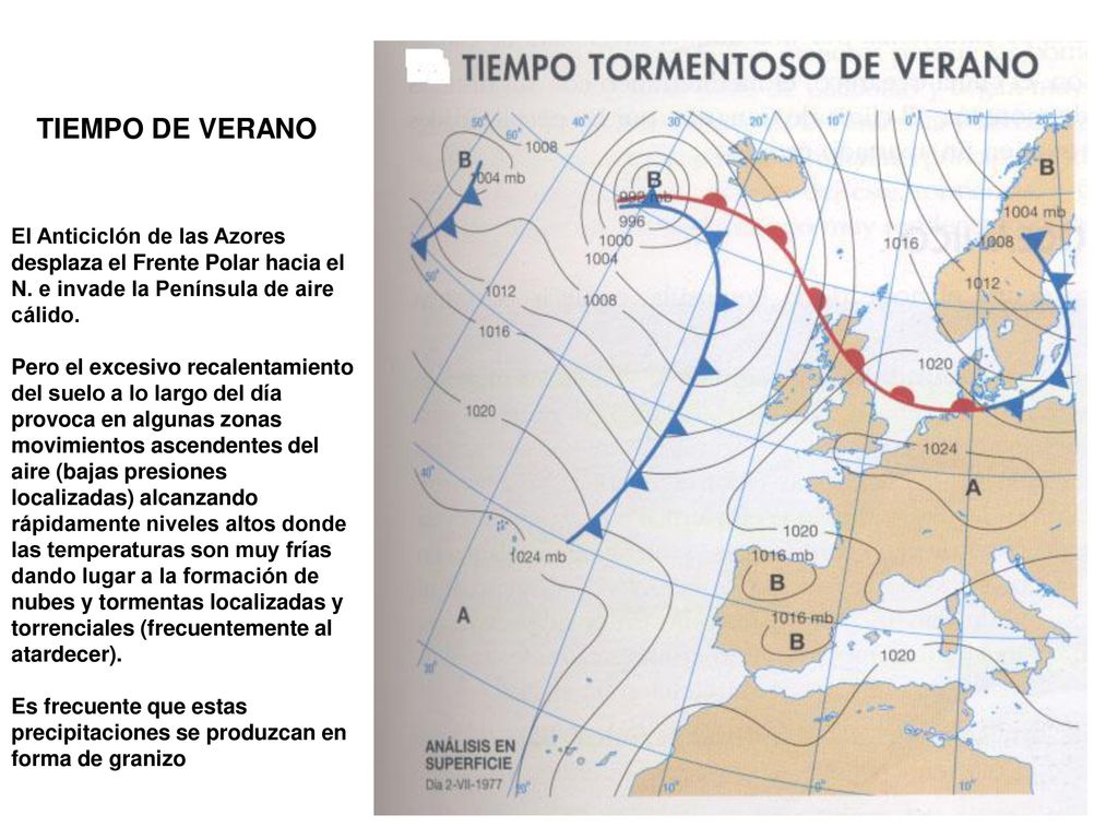 TIEMPO DE VERANO El Anticiclón de las Azores desplaza el Frente Polar hacia el N. e invade la Península de aire cálido.