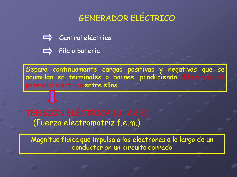 TENSIÓN ELÉCTRICA (U, V ó E) (Fuerza electromotriz f.e.m.)