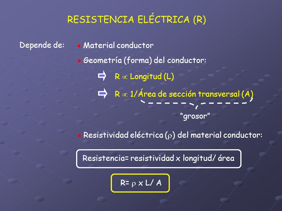 RESISTENCIA ELÉCTRICA (R)