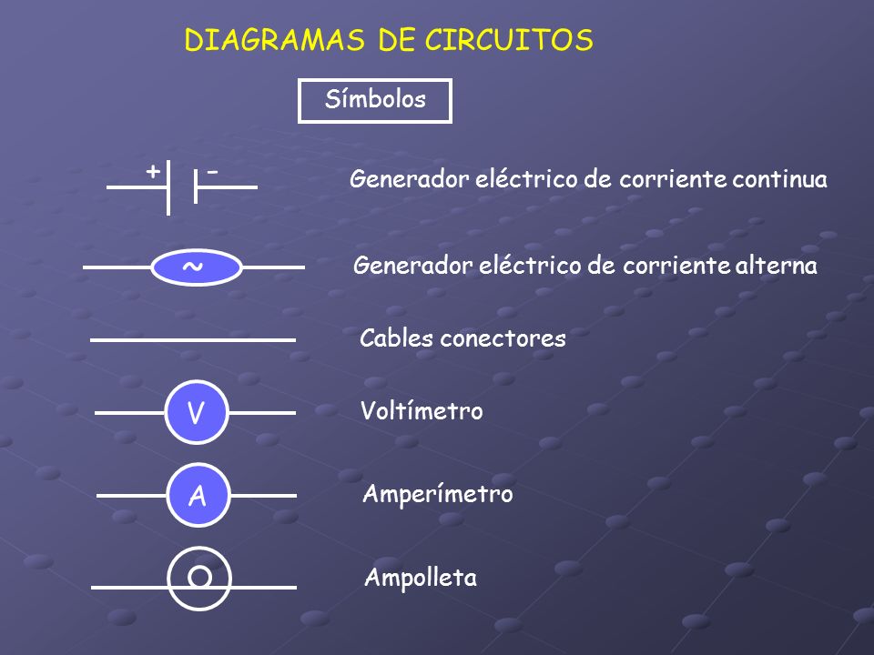 DIAGRAMAS DE CIRCUITOS