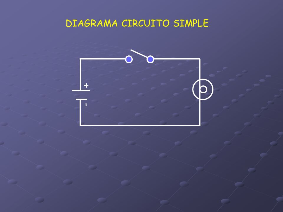 DIAGRAMA CIRCUITO SIMPLE