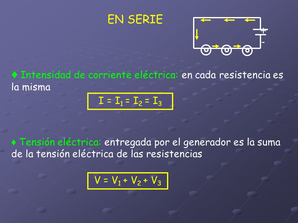 EN SERIE + - ♦ Intensidad de corriente eléctrica: en cada resistencia es la misma. I = I1 = I2 = I3.