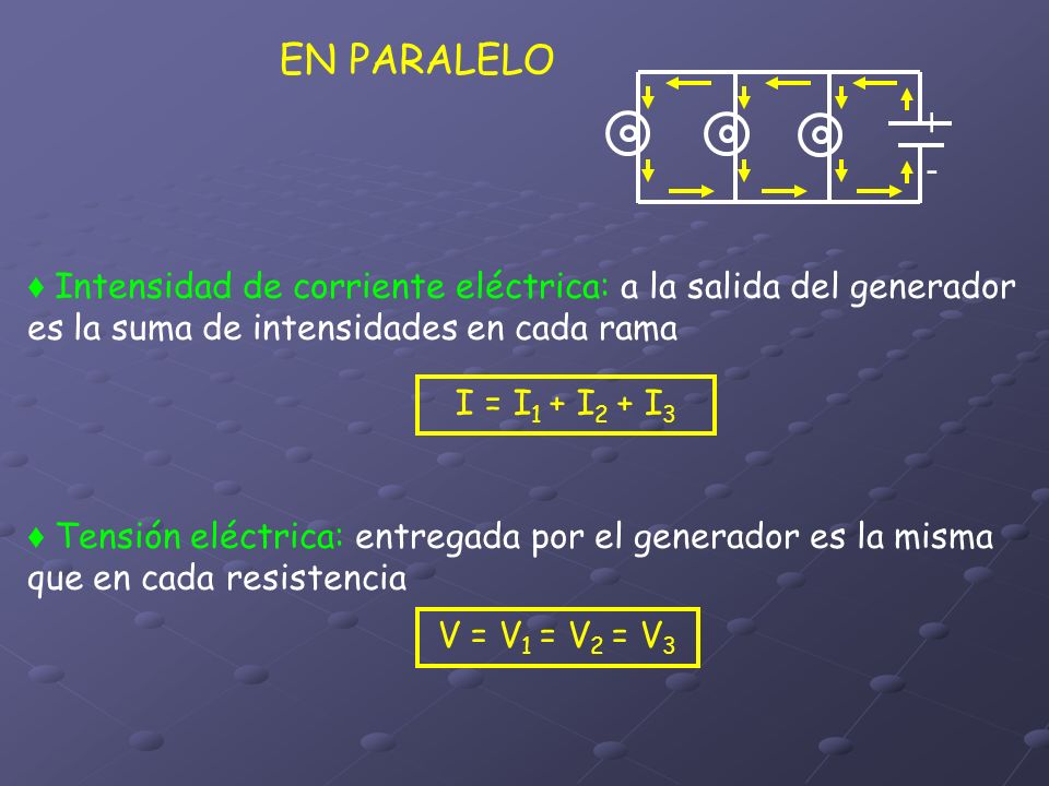 EN PARALELO + - ♦ Intensidad de corriente eléctrica: a la salida del generador es la suma de intensidades en cada rama.
