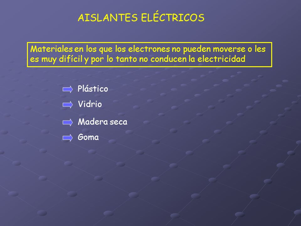 AISLANTES ELÉCTRICOS Materiales en los que los electrones no pueden moverse o les es muy difícil y por lo tanto no conducen la electricidad.