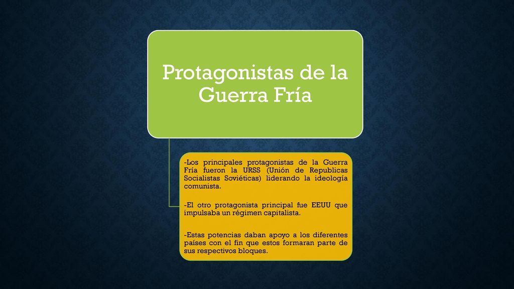 Protagonistas de la Guerra Fría