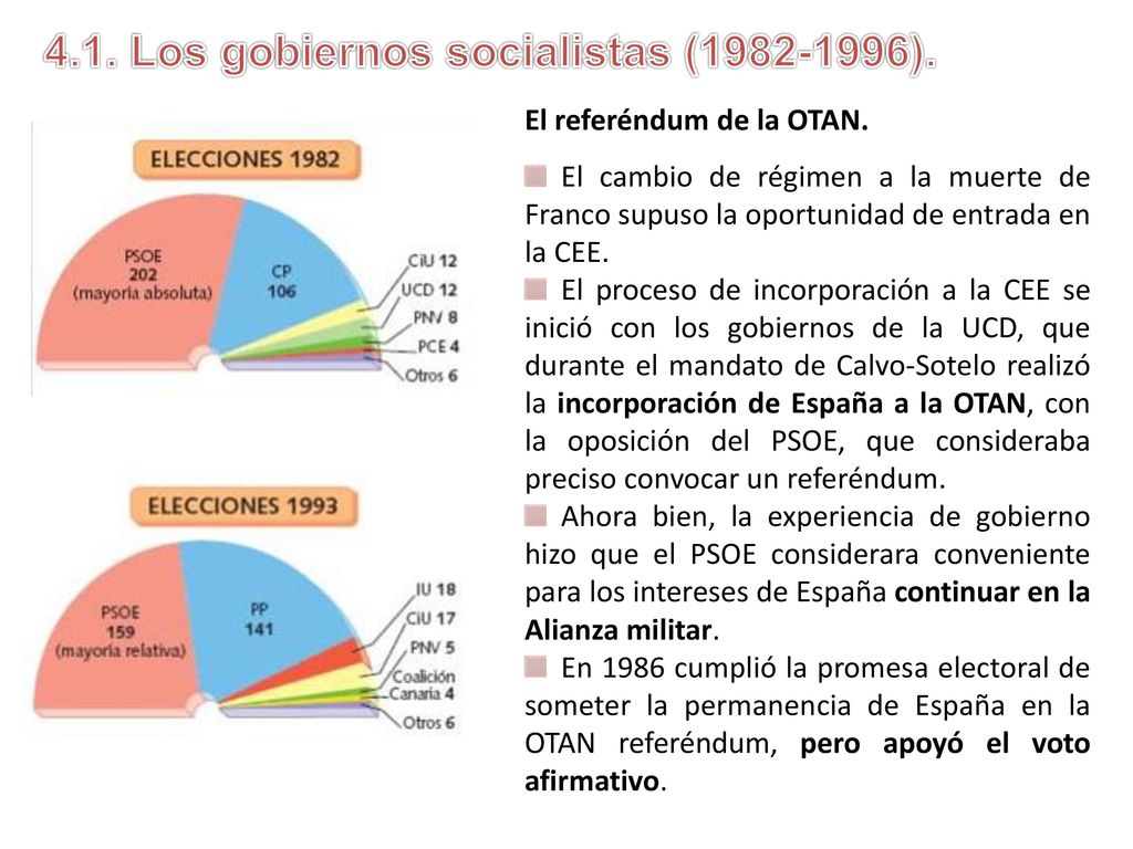 4.1. Los gobiernos socialistas ( ).