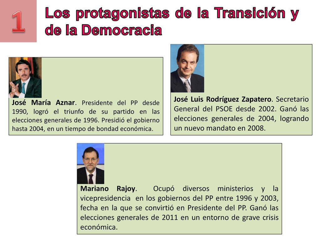 1 Los protagonistas de la Transición y de la Democracia