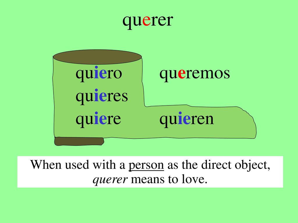 When used with a person as the direct object, querer means to love.