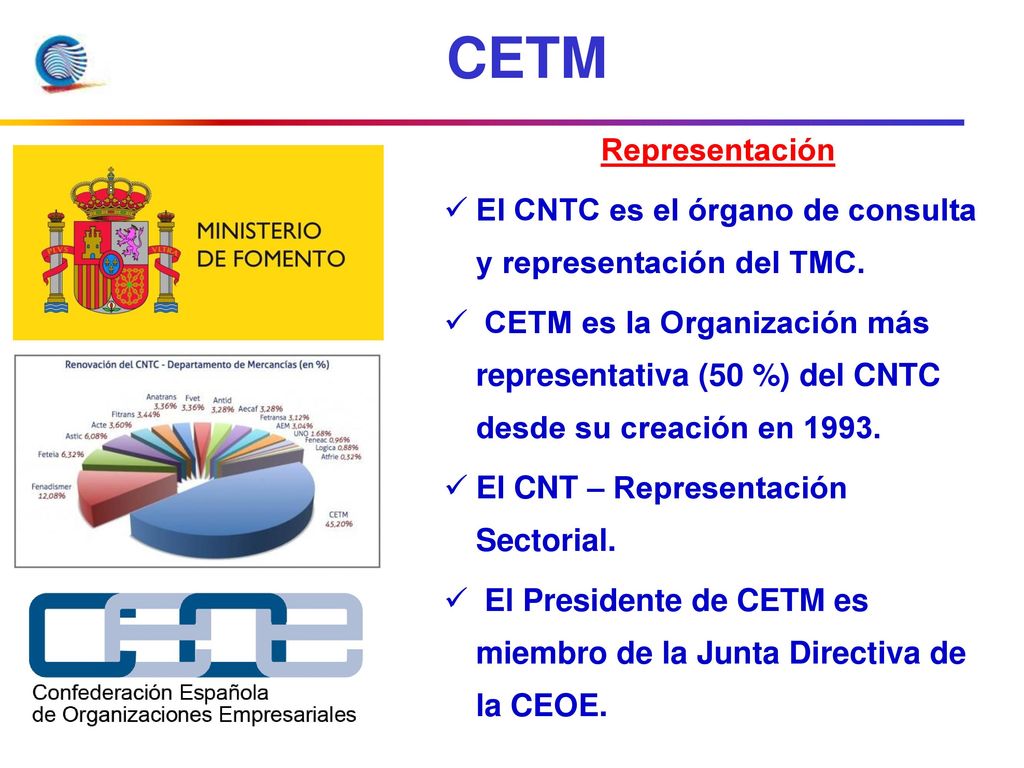CETM Representación. El CNTC es el órgano de consulta y representación del TMC.
