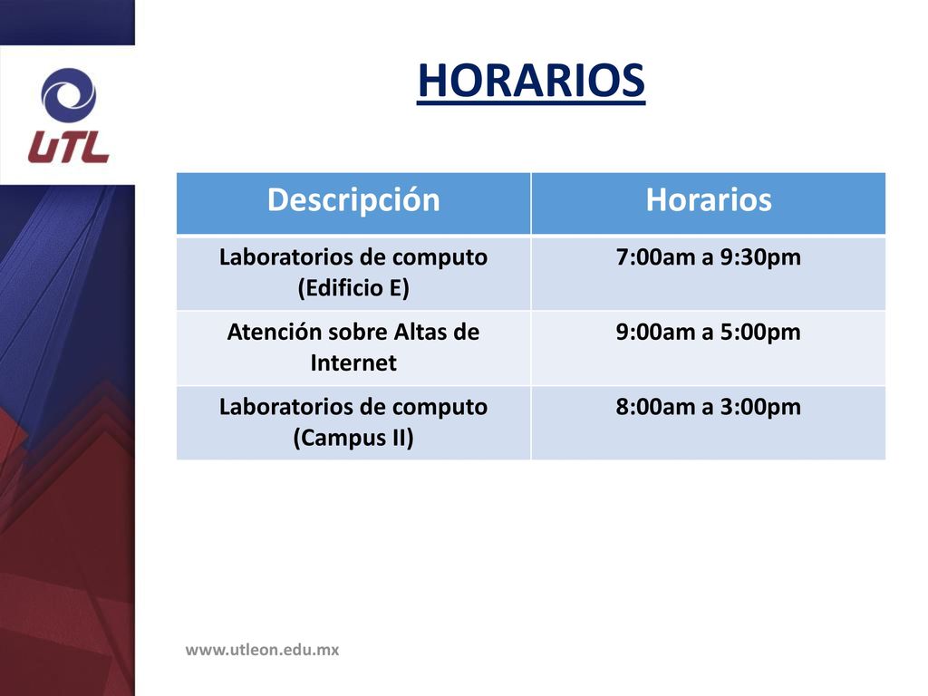 HORARIOS Descripción Horarios Laboratorios de computo (Edificio E)