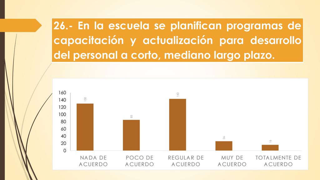 26.- En la escuela se planifican programas de capacitación y actualización para desarrollo del personal a corto, mediano largo plazo.