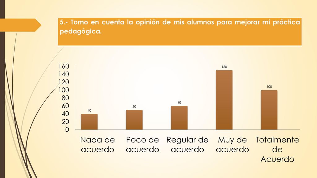 5.- Tomo en cuenta la opinión de mis alumnos para mejorar mi práctica pedagógica.