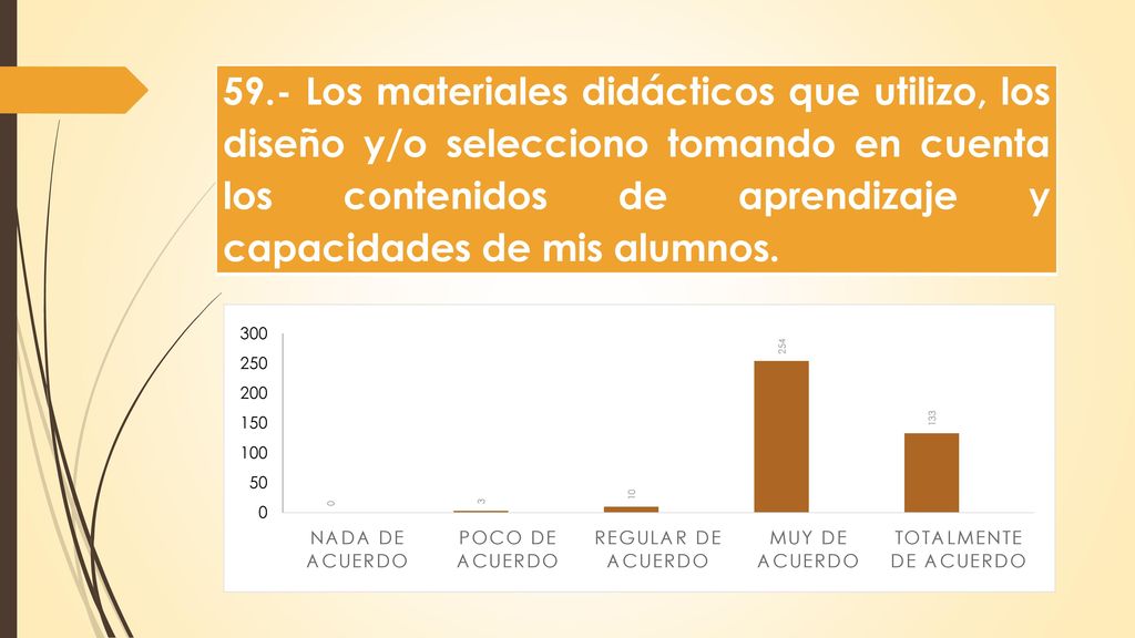 59.- Los materiales didácticos que utilizo, los diseño y/o selecciono tomando en cuenta los contenidos de aprendizaje y capacidades de mis alumnos.