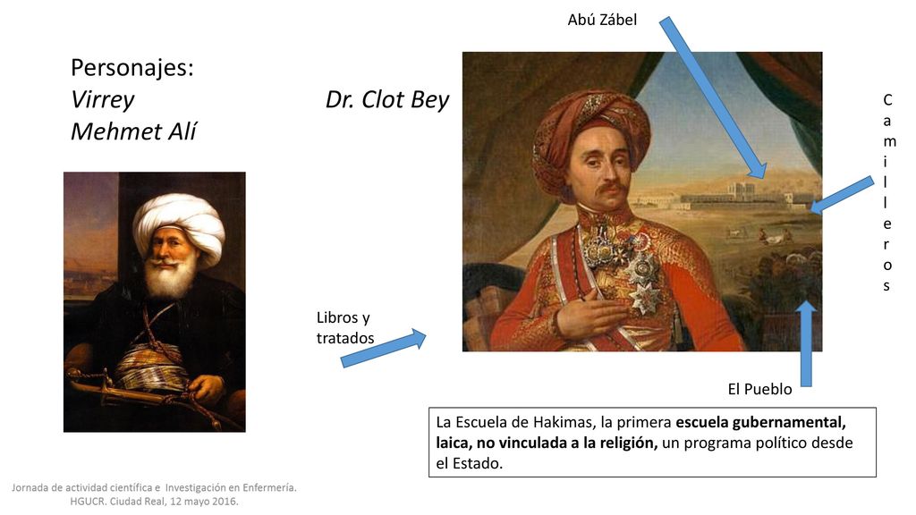 Personajes: Virrey Dr. Clot Bey Mehmet Alí Abú Zábel Camilleros