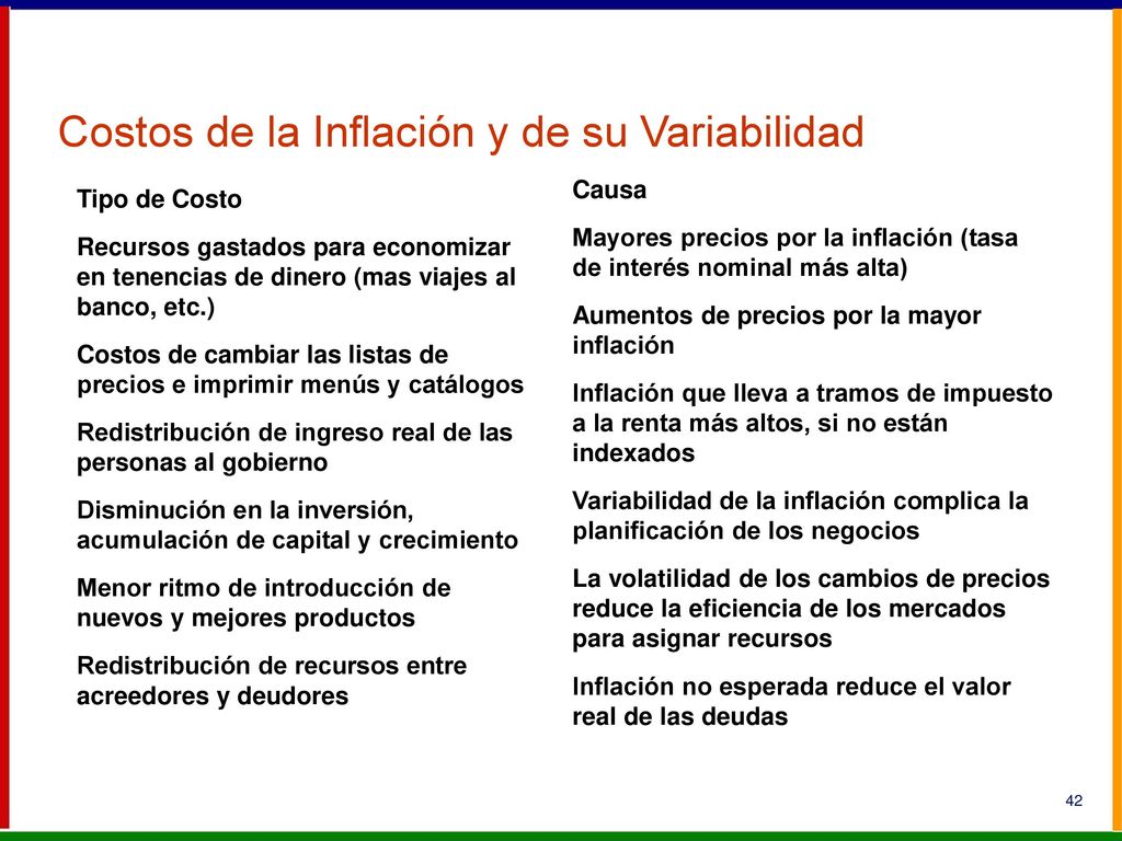 La Demanda por Dinero En términos generales, la demanda de dinero dependerá de su precio y del ingreso.