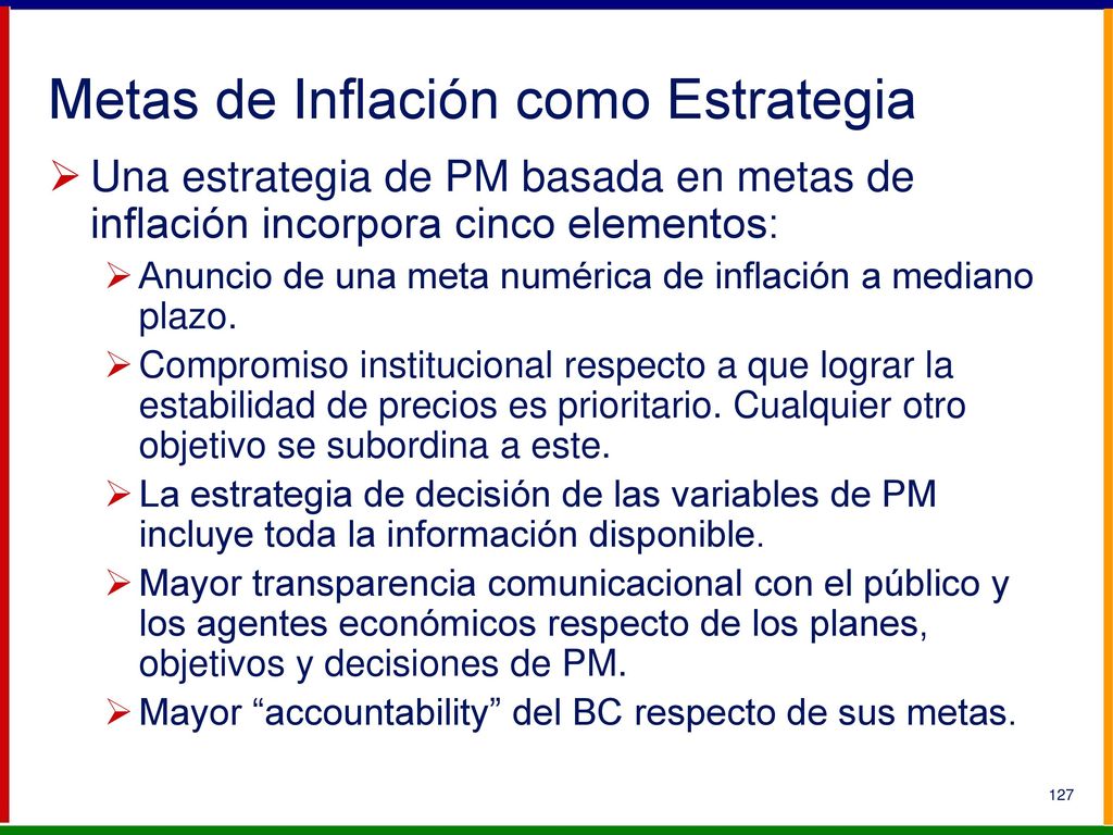 BAJA EN LA META DE INFLACIÓN: El cambio en la meta desplaza la RPM a la izquierda.