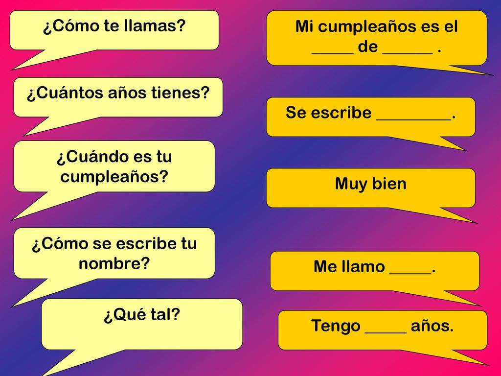 Mi cumpleaños es el _____ de ______ .