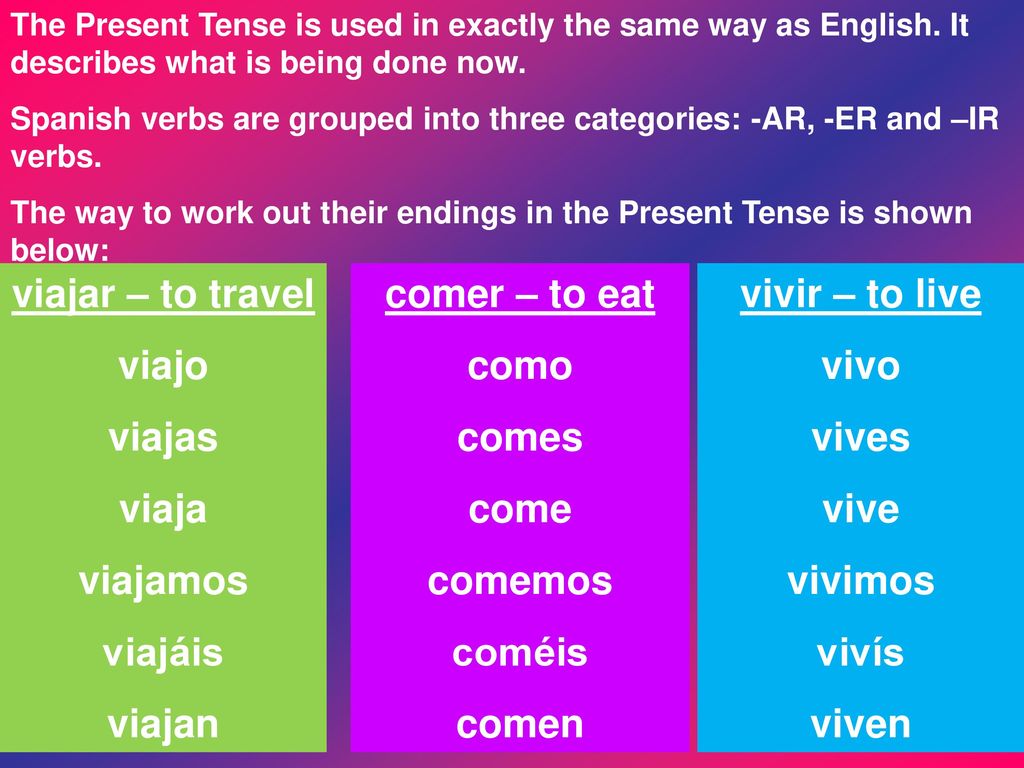 viajar – to travel viajo viajas viaja viajamos viajáis viajan