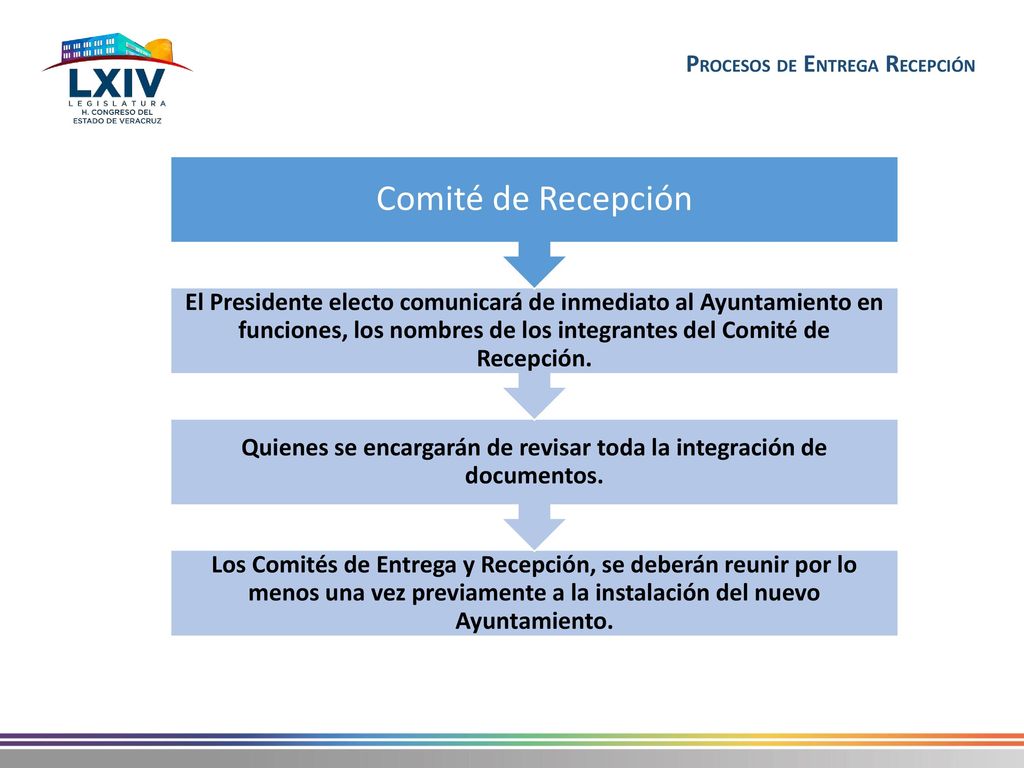 Quienes se encargarán de revisar toda la integración de documentos.