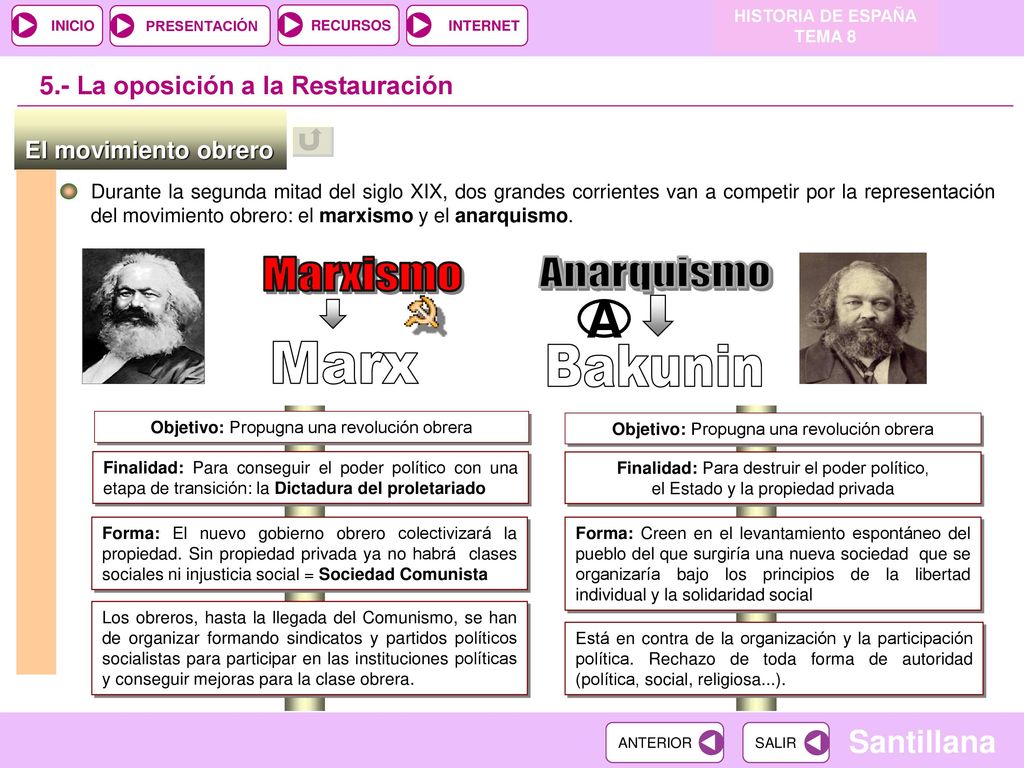 Marxismo Anarquismo A Marx Bakunin 5.- La oposición a la Restauración