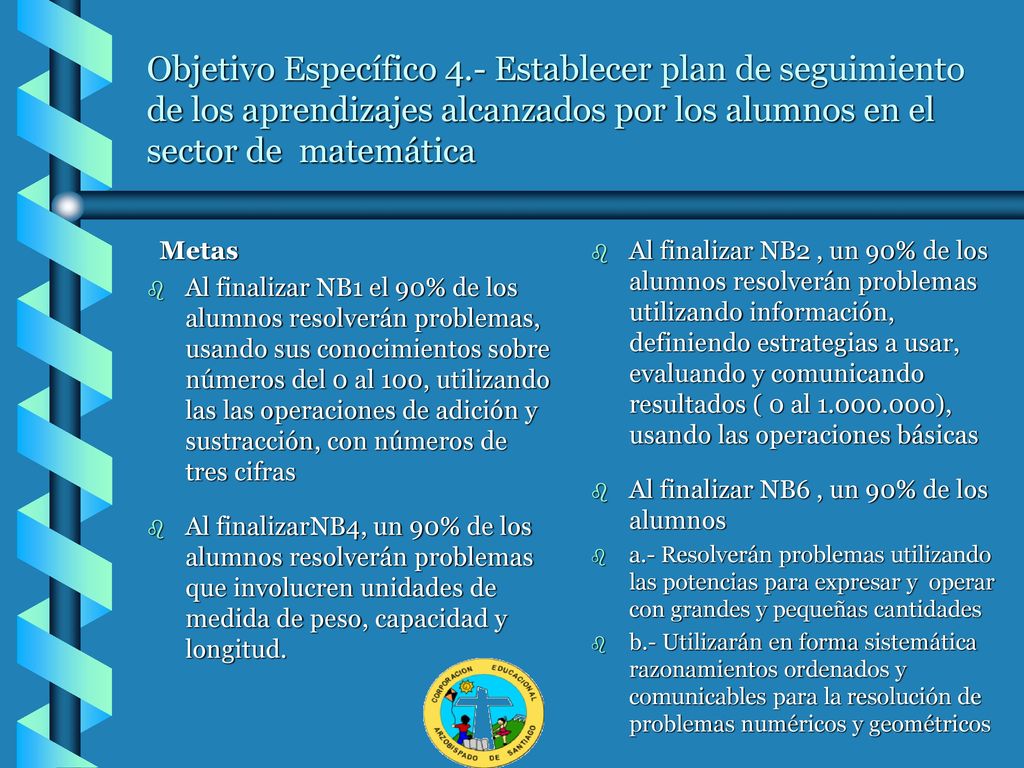 Objetivo Específico 4.- Establecer plan de seguimiento de los aprendizajes alcanzados por los alumnos en el sector de matemática