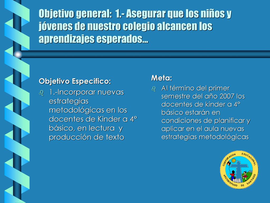 Objetivo general: 1.- Asegurar que los niños y jóvenes de nuestro colegio alcancen los aprendizajes esperados...