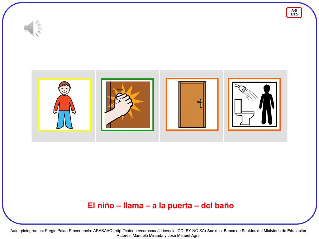 El niño – llama – a la puerta – del baño