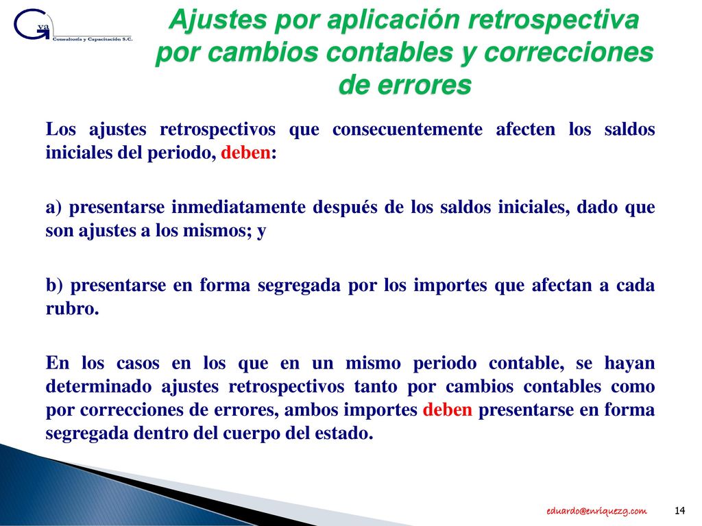 Ajustes por aplicación retrospectiva por cambios contables y correcciones de errores