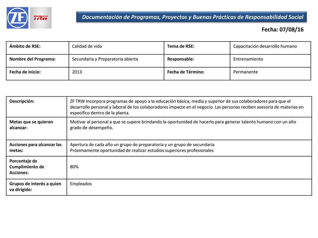 Documentación de Programas, Proyectos y Buenas Prácticas de Responsabilidad Social