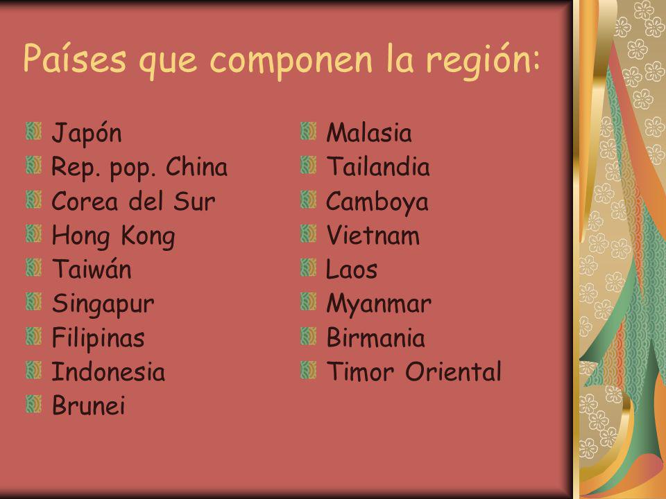 Países que componen la región: