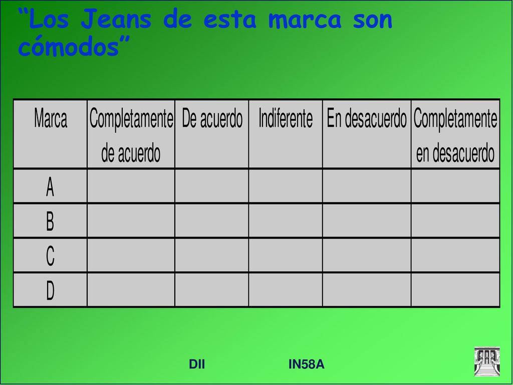 Los Jeans de esta marca son cómodos