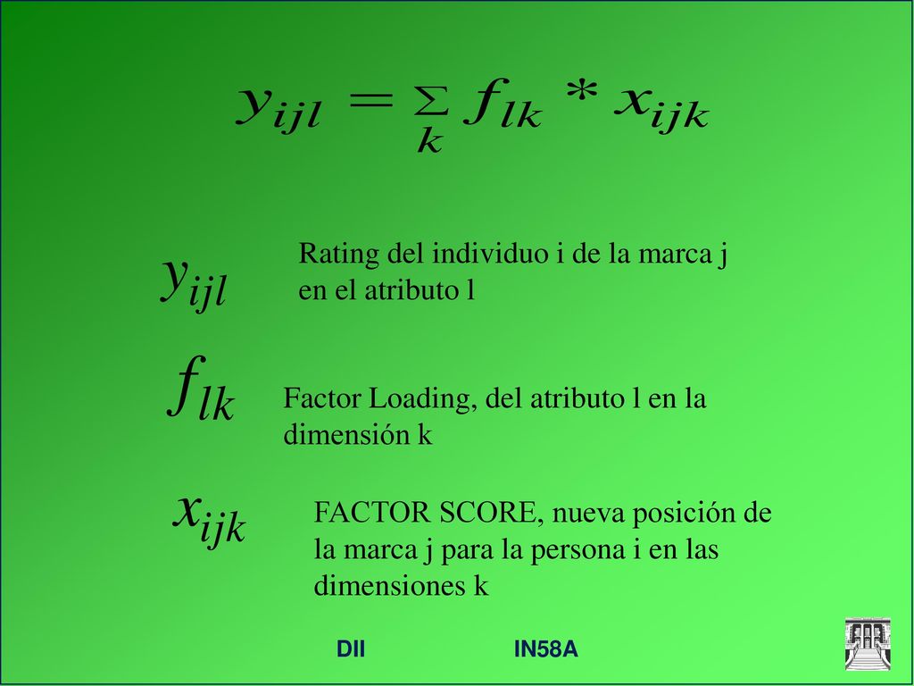 Rating del individuo i de la marca j en el atributo l