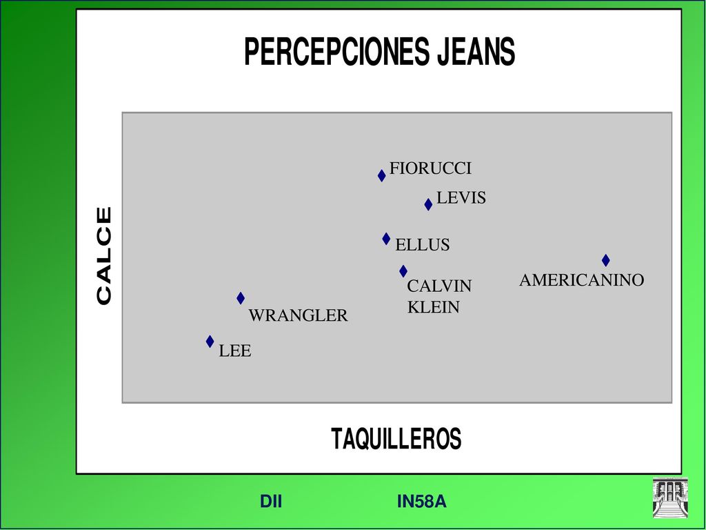 FIORUCCI LEVIS ELLUS AMERICANINO CALVIN KLEIN WRANGLER LEE DII IN58A