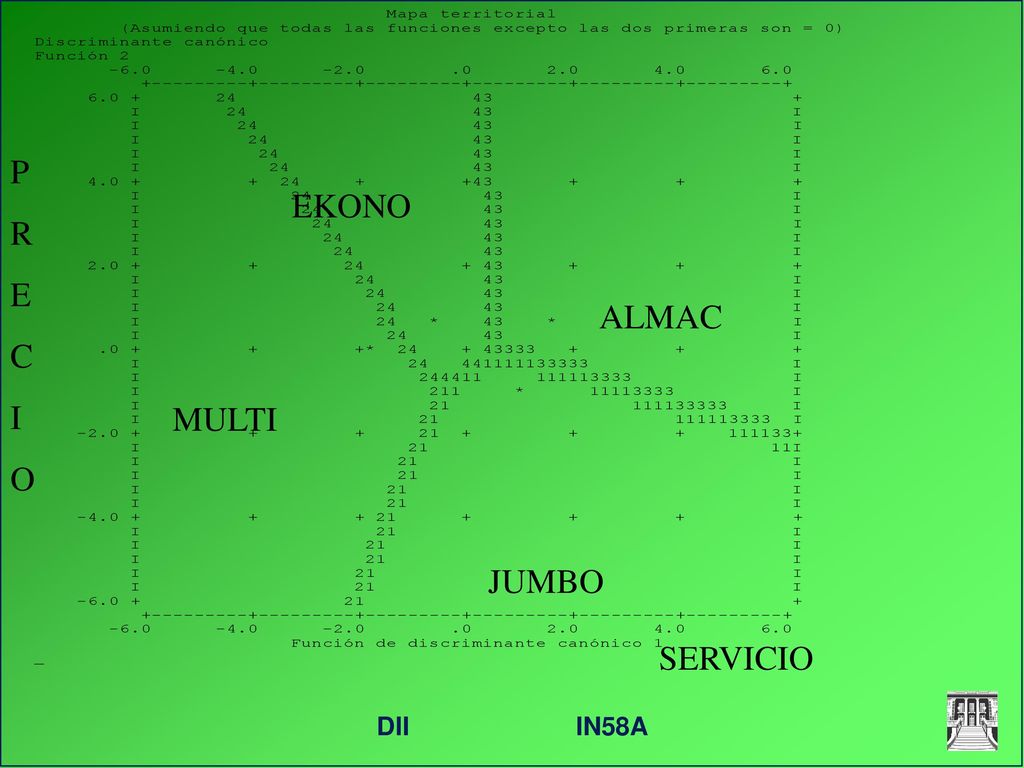 P R E C I O EKONO ALMAC MULTI JUMBO SERVICIO DII IN58A