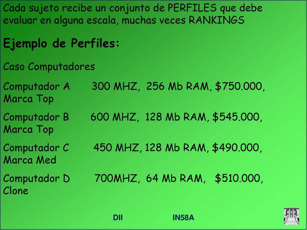 Cada sujeto recibe un conjunto de PERFILES que debe evaluar en alguna escala, muchas veces RANKINGS