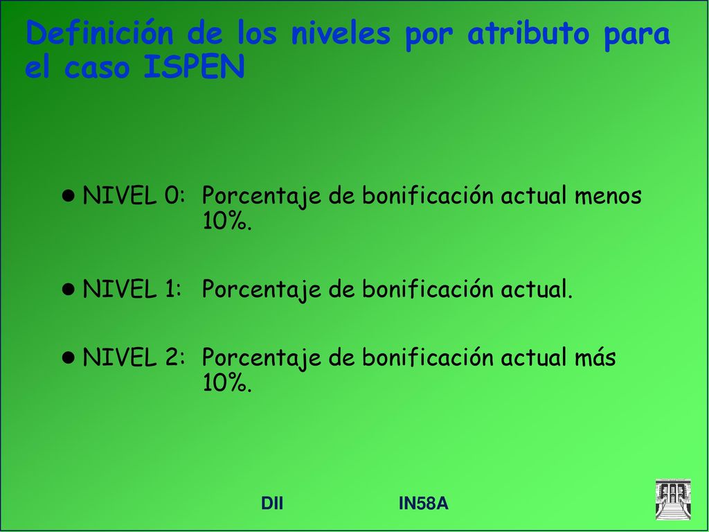 Definición de los niveles por atributo para el caso ISPEN