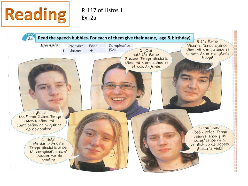 Reading P. 117 of Listos 1. Ex. 2a. Read the speech bubbles.