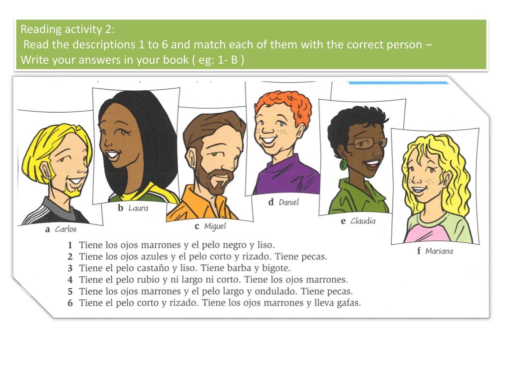 Reading activity 2: Read the descriptions 1 to 6 and match each of them with the correct person – Write your answers in your book ( eg: 1- B )