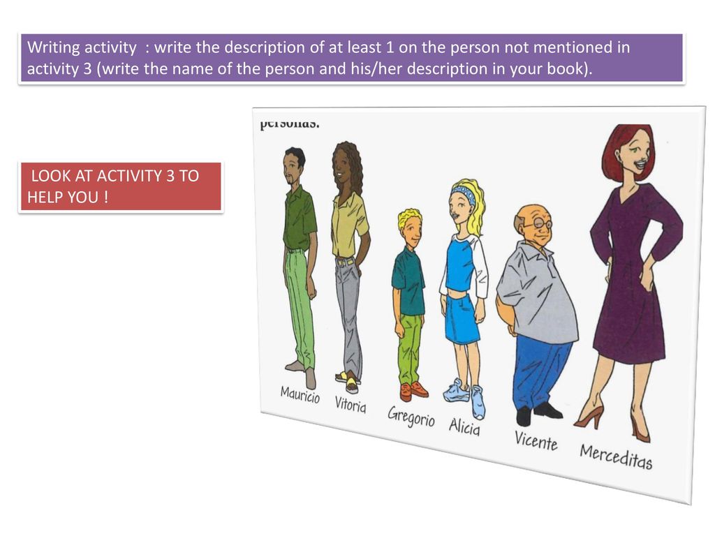Writing activity : write the description of at least 1 on the person not mentioned in activity 3 (write the name of the person and his/her description in your book).
