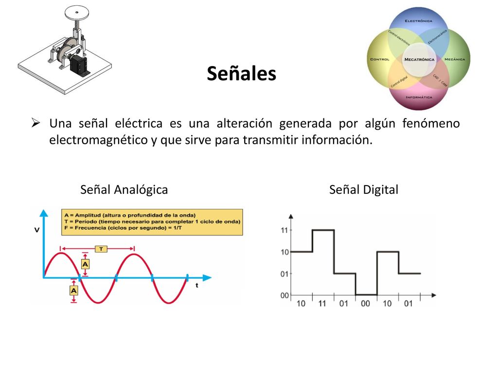 Señales Una señal eléctrica es una alteración generada por algún fenómeno electromagnético y que sirve para transmitir información.